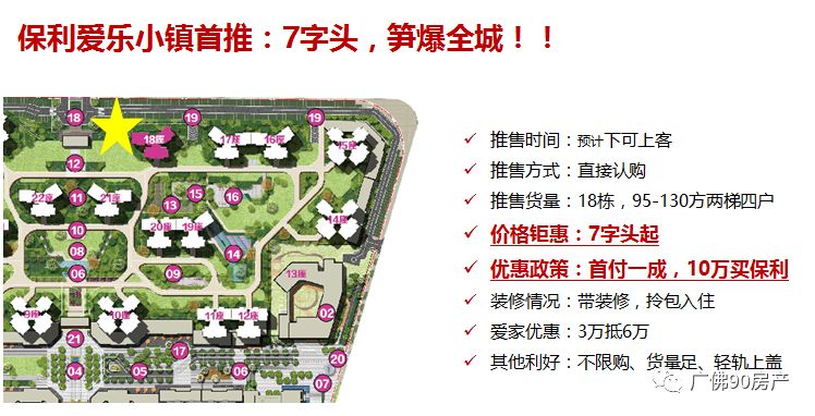 保利爱乐小镇(图2)